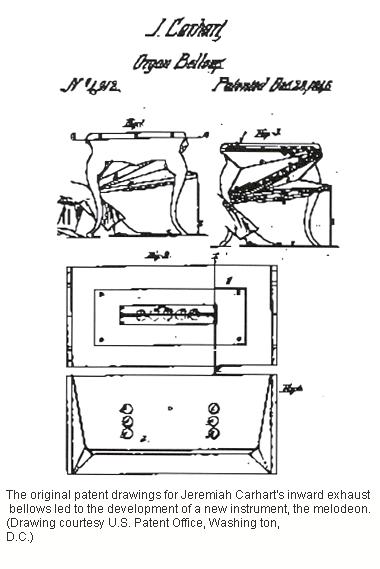 Carharts Bellows